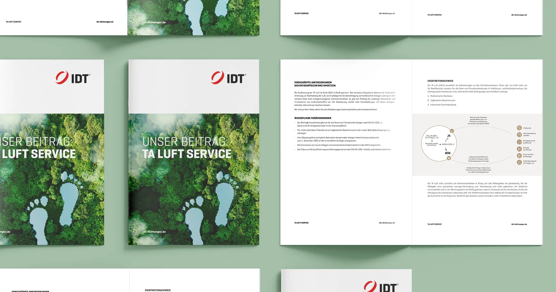 Nachhaltigkeitsbroschüre von IDT mit Naturmotiv und strukturiertem Informationslayout